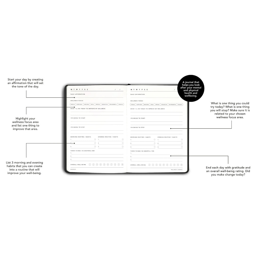 MiGoals Wellness Bundle Pack B6
