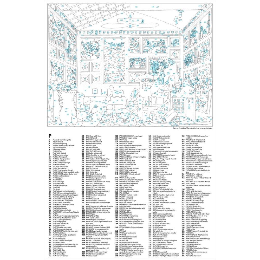 The Ultimate Alphabet the Letter P Puzzle by Mike Wilks