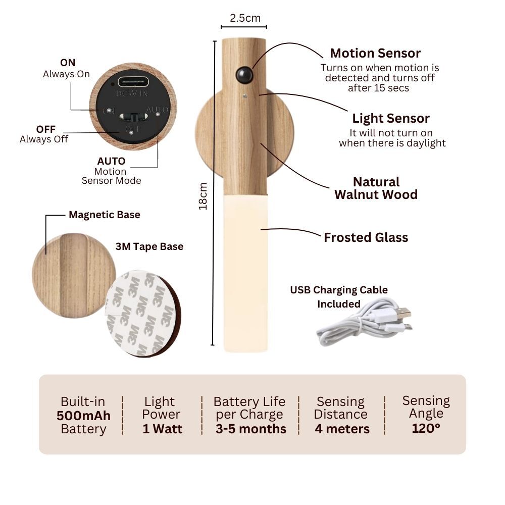 No-Drill Magnetic Walnut Motion Sensor Wall LED Light