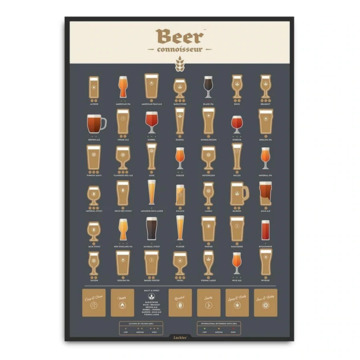 Luckies Beer Connoisseur Scratch Poster