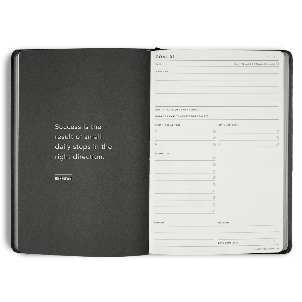 MiGoals Goal Digger Planner Pack B5