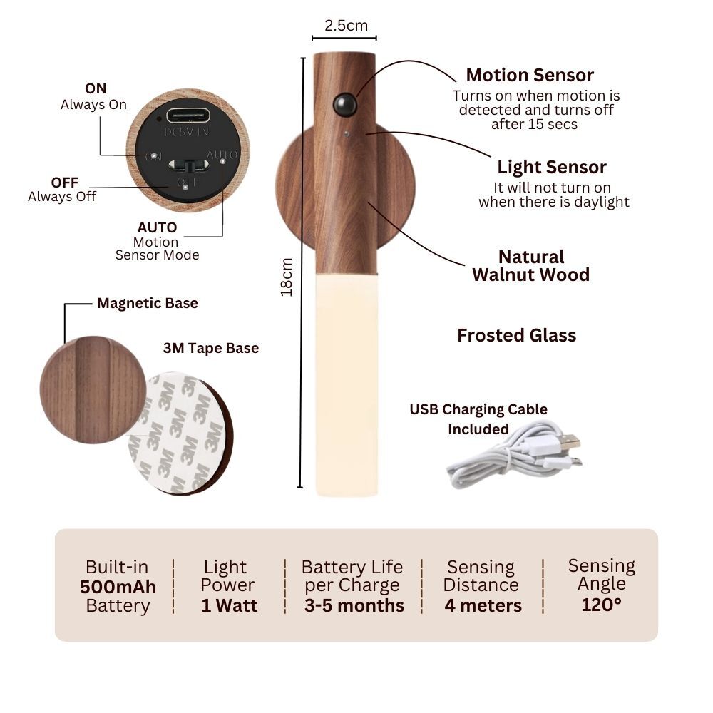 No-Drill Magnetic Walnut Motion Sensor Wall LED Light