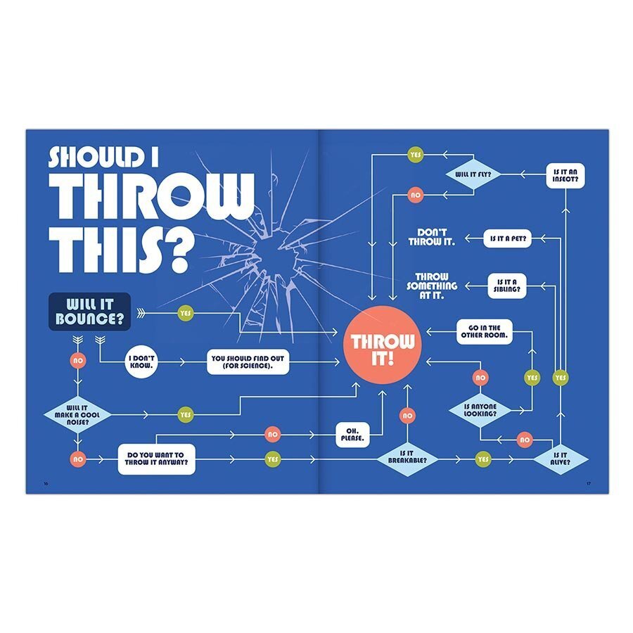 Are We There Yet? 36 Eye-rolling Flowcharts from the Wonderfully Weird Brains of Children