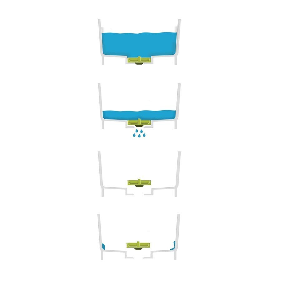 Joseph Joseph Wash & Drain Washing Up Bowl