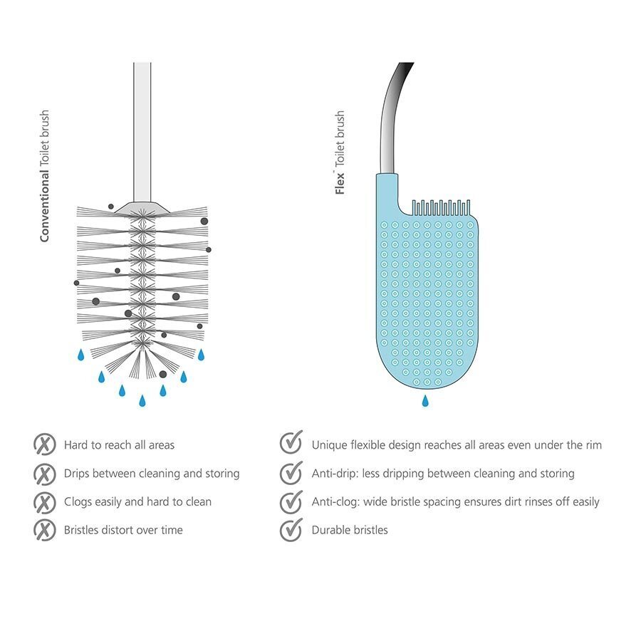 Joseph Joseph Flex Toilet Brush w/ Slim Holder - Grey