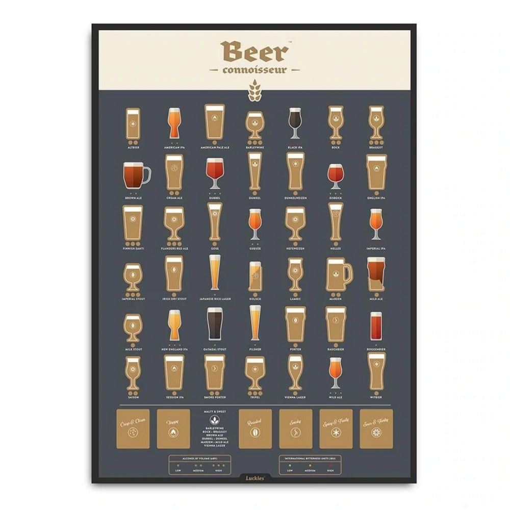 Luckies Beer Connoisseur Scratch Poster