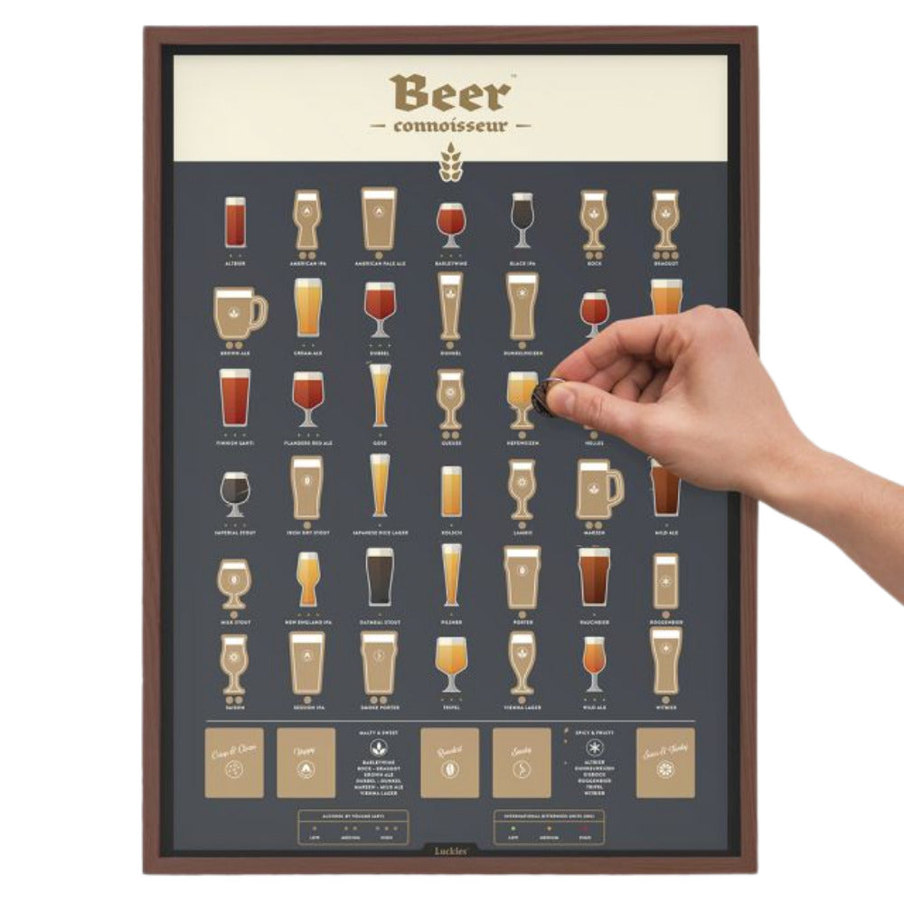 Luckies Beer Connoisseur Scratch Poster