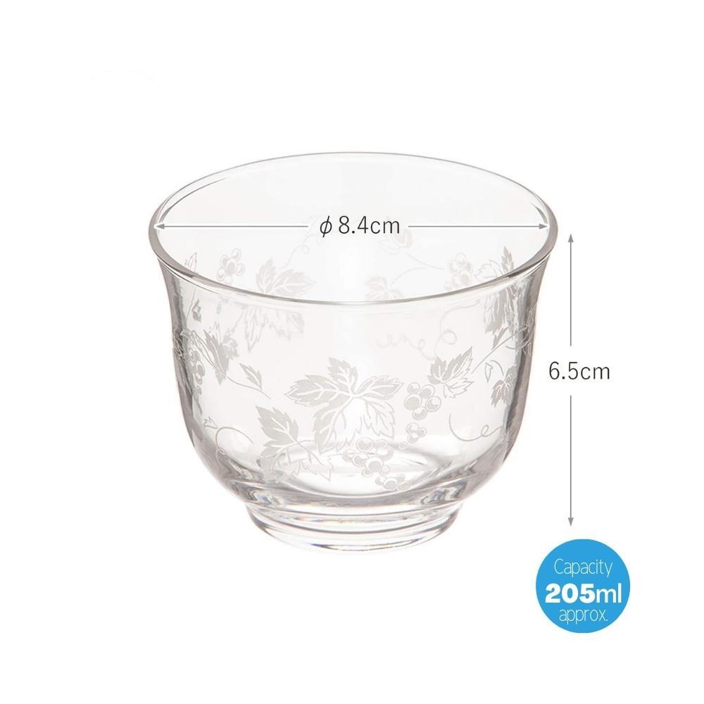 Toyosasaki Floral Premium Glass Tumblers Set (Set of 5)