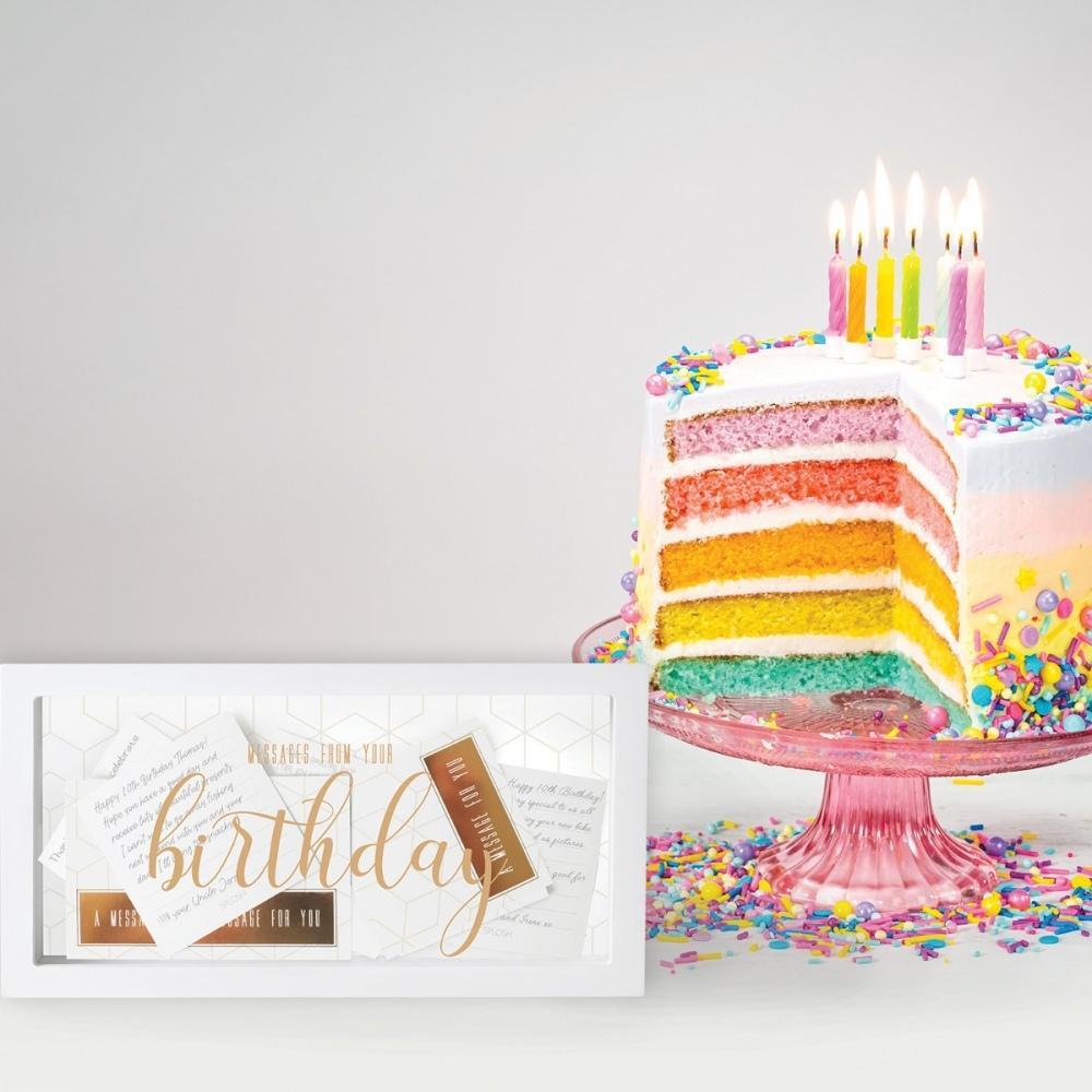 Splosh Birthday Message Box