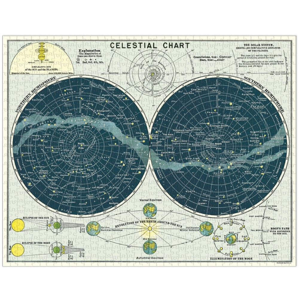Cavallini Vintage Puzzle Celestial 1000 piece